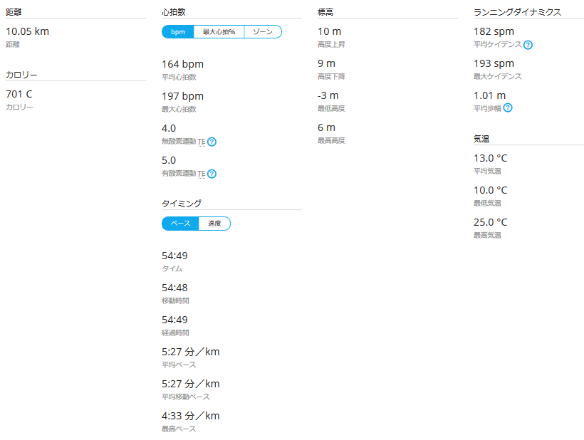 f:id:mzo:20171231192709p:plain f:id:mzo:20171231192709p:plain