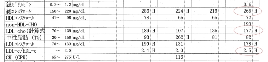 f:id:mzo:20180111193427j:plain f:id:mzo:20180111193427j:plain