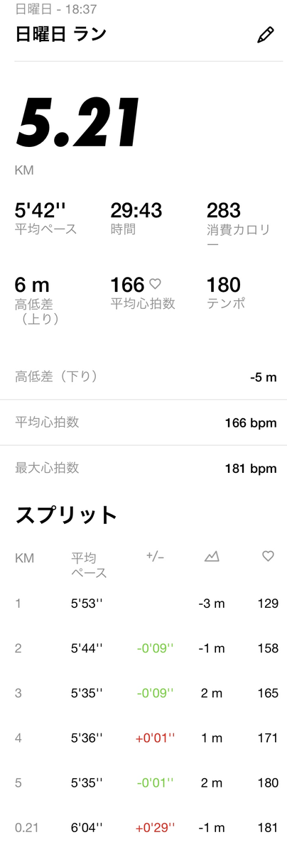 f:id:mzo:20210802110857p:plain