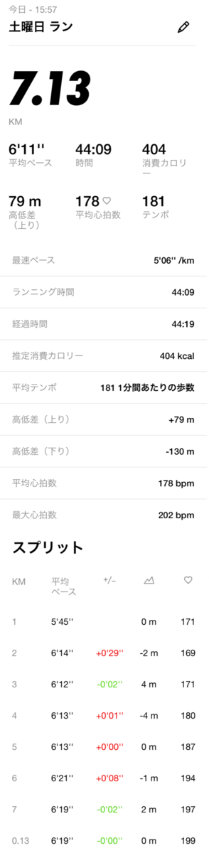 f:id:mzo:20220312212912p:plain