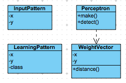 f:id:mzp:20060429161203p:image