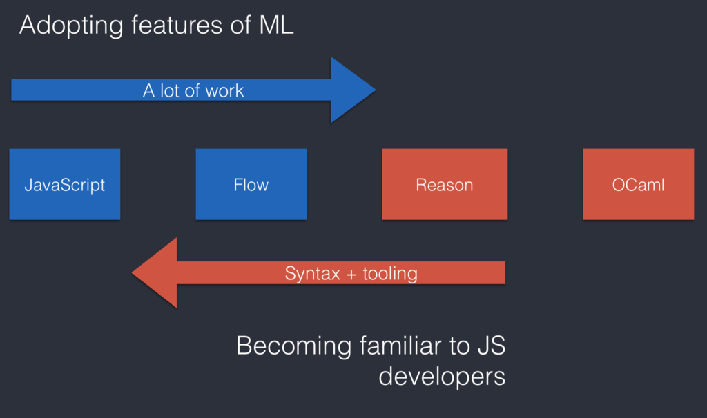 f:id:mzp:20170613225519p:plain f:id:mzp:20170613225519p:plain