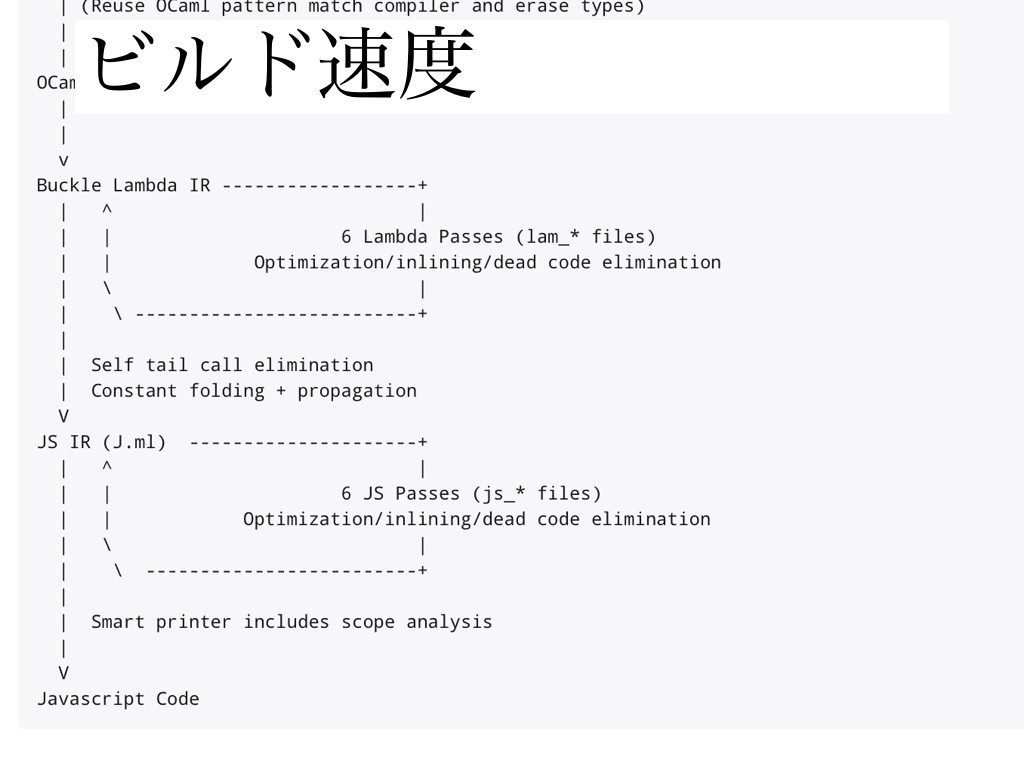f:id:mzp:20170722145013j:plain f:id:mzp:20170722145013j:plain