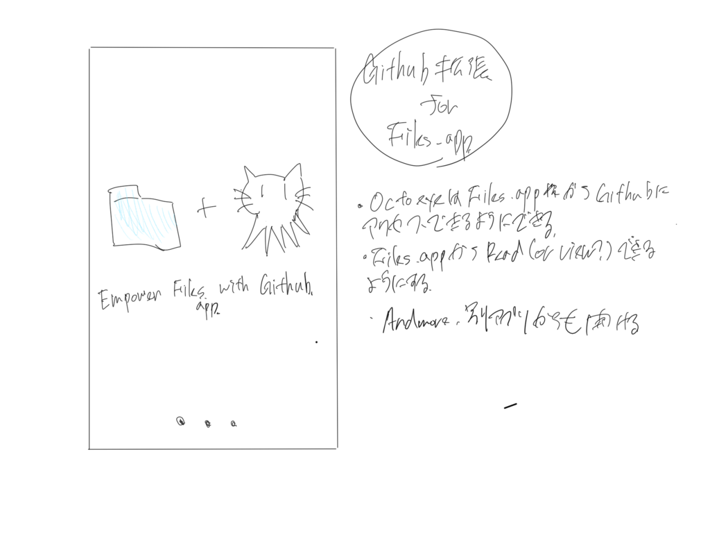 f:id:mzp:20170913213039p:plain f:id:mzp:20170913213039p:plain