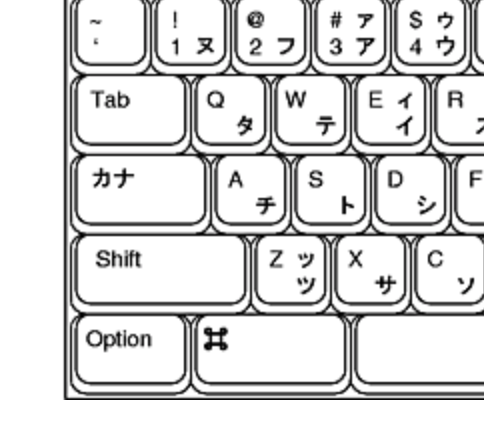 f:id:mzp:20180413074334p:plain f:id:mzp:20180413074334p:plain