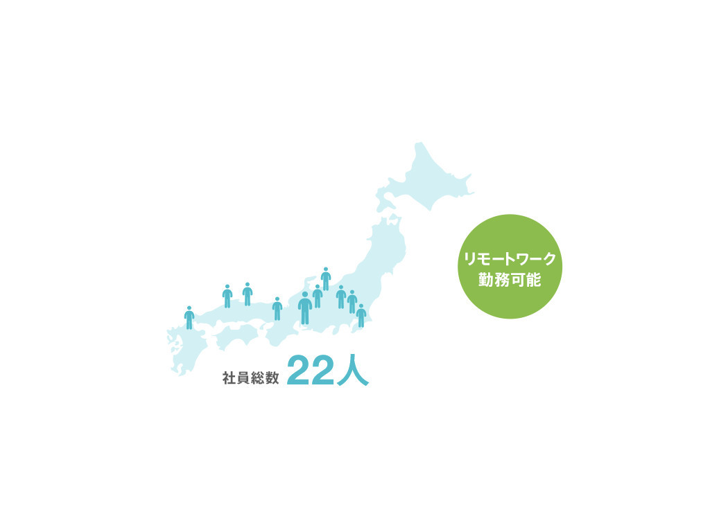 f:id:mzp:20180712104120j:plain f:id:mzp:20180712104120j:plain
