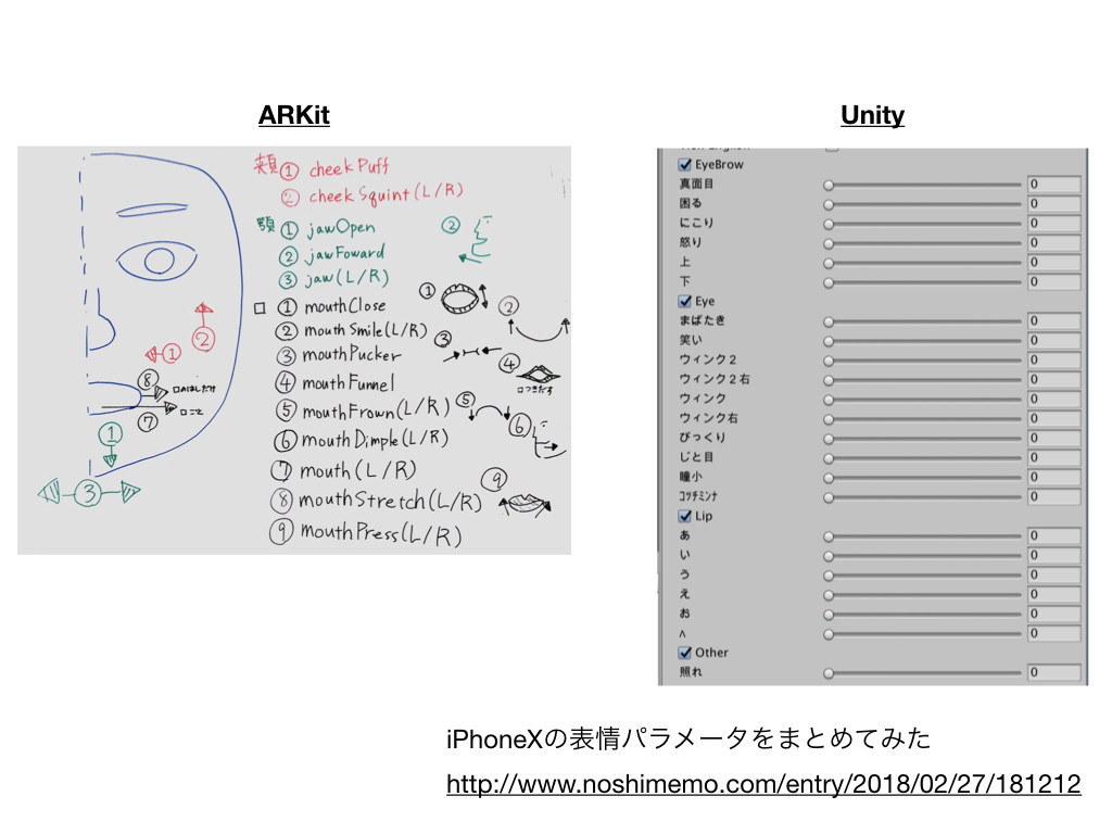 f:id:mzp:20180712104304j:plain f:id:mzp:20180712104304j:plain