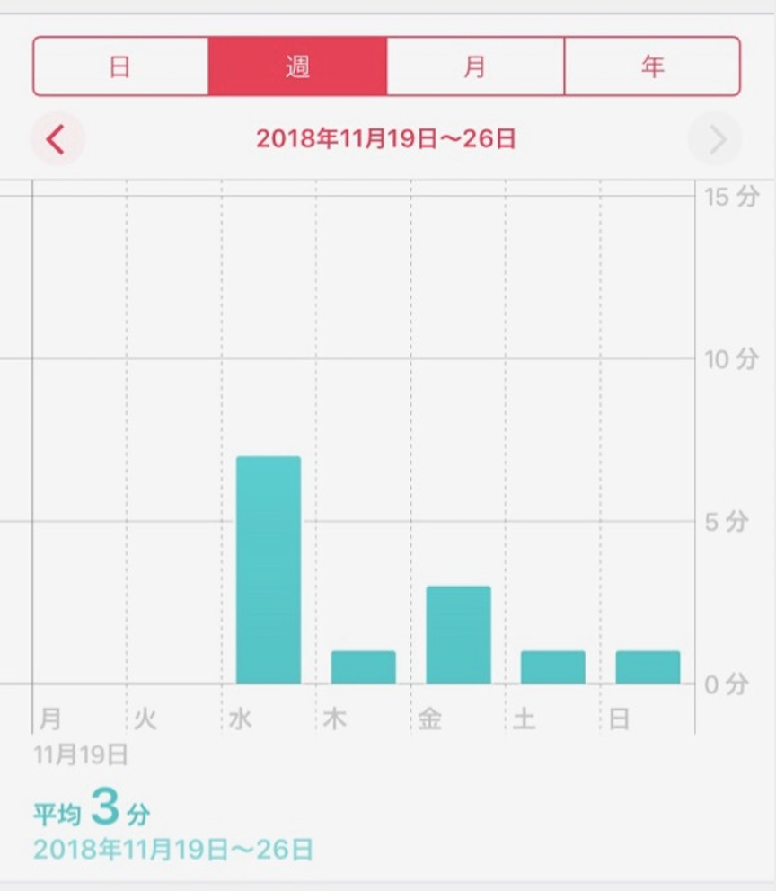 f:id:mzp:20181125122031p:image:w300