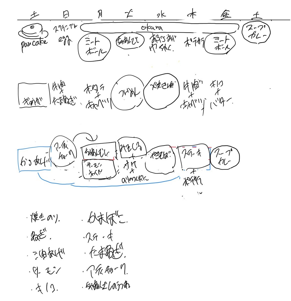 f:id:mzp:20200611123302j:plain