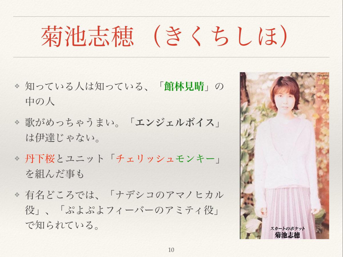 f:id:mzryuka:20191211214233p:plain