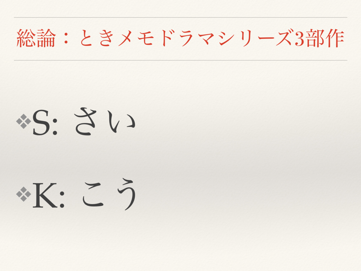 f:id:mzryuka:20191211214421p:plain