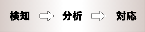 f:id:mztnex:20191223202935p:plain
