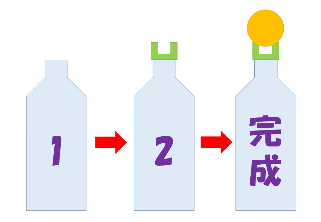組み立てゲーム３