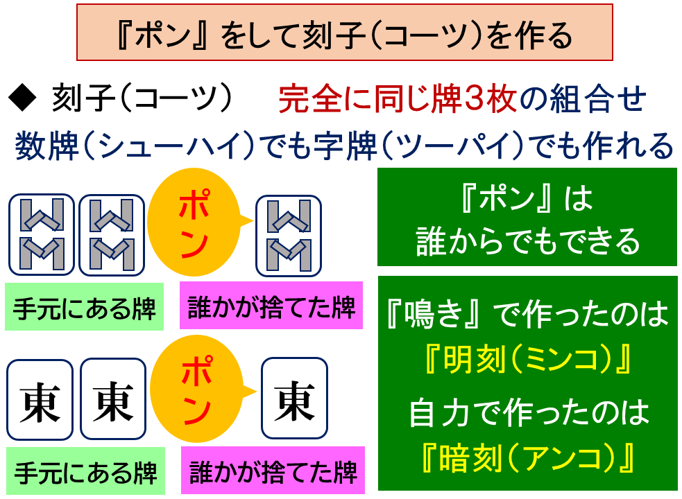 ポン