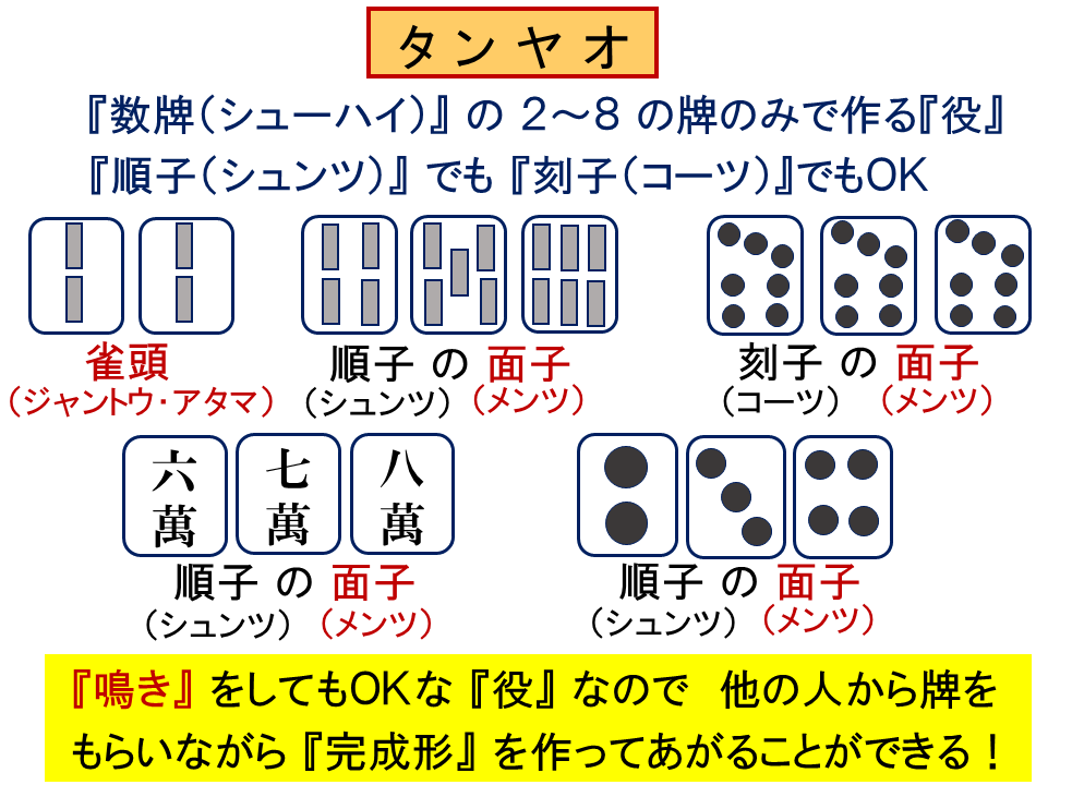タンヤオ