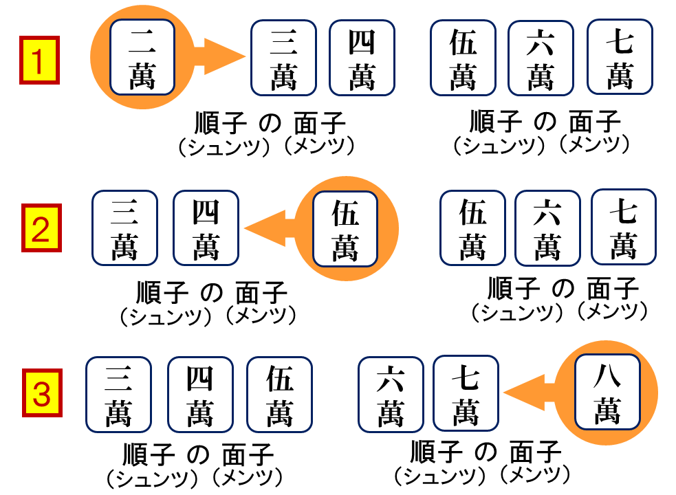 タメンチャン２