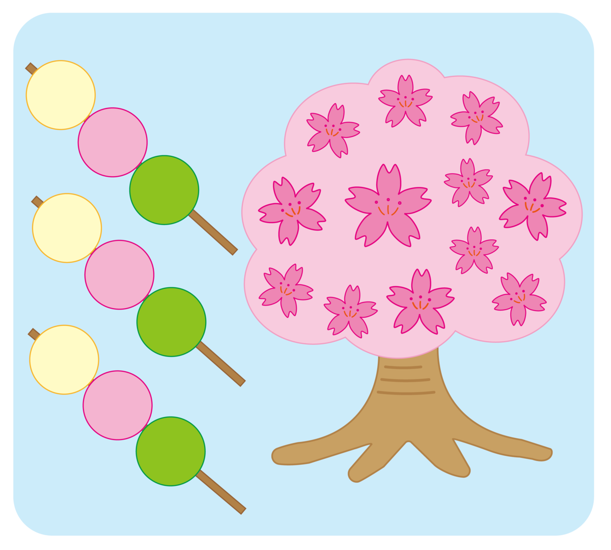 桜とだんご