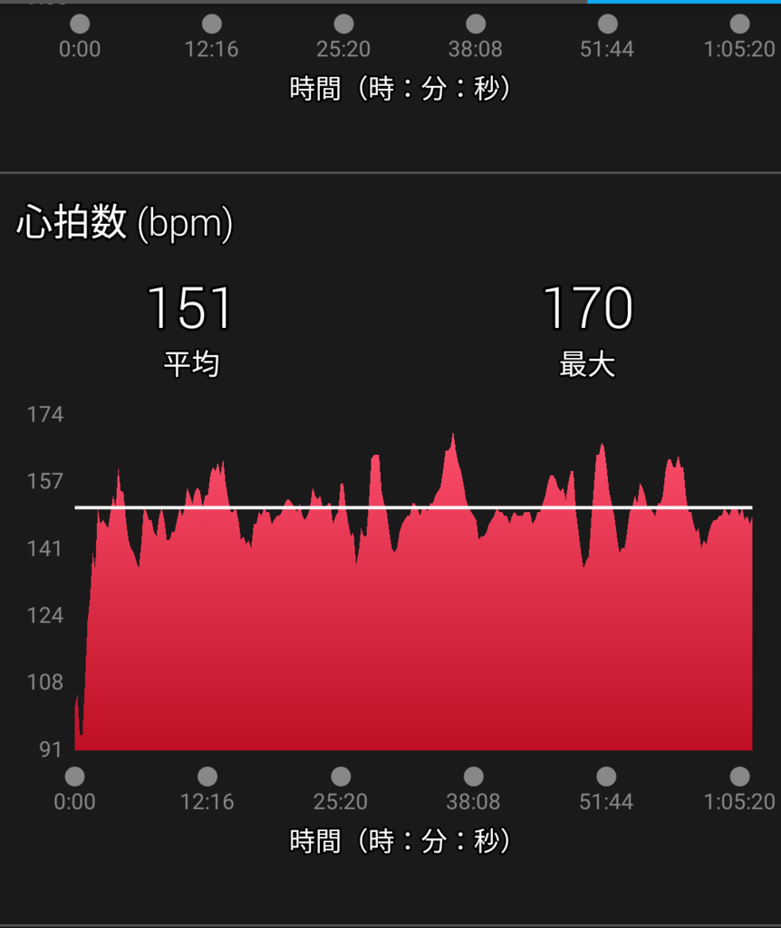 f:id:n-fumiyuki:20171014095315p:plain