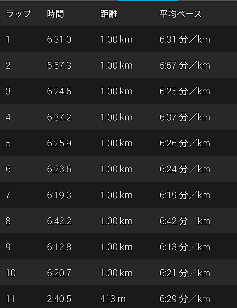 f:id:n-fumiyuki:20171014095535p:plain