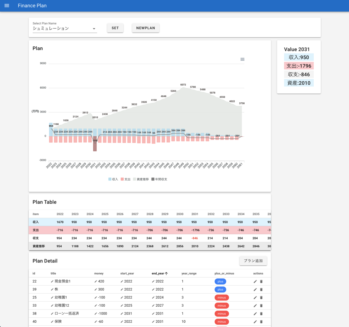 f:id:n-guitar:20220412103620p:plain:w600