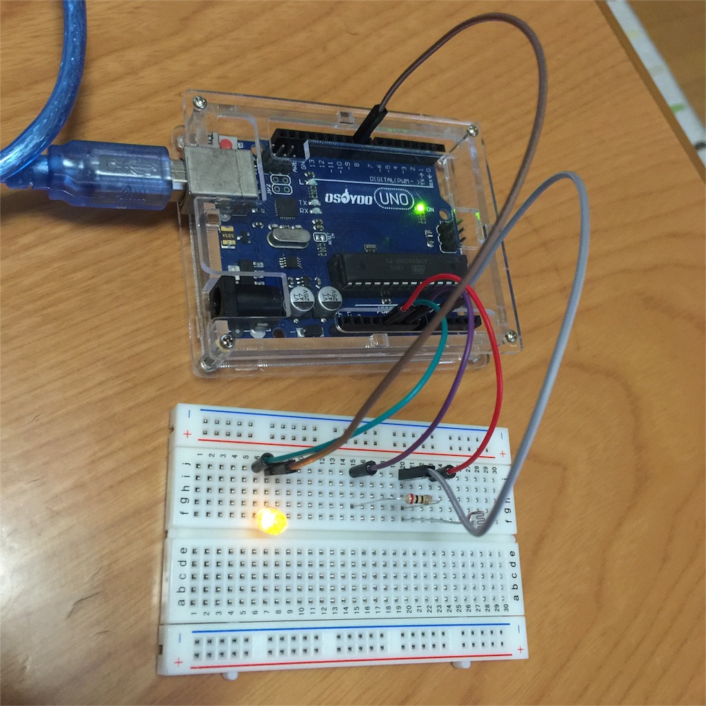 f:id:n-hiroki_zero:20160820065100j:image f:id:n-hiroki_zero:20160820065100j:image