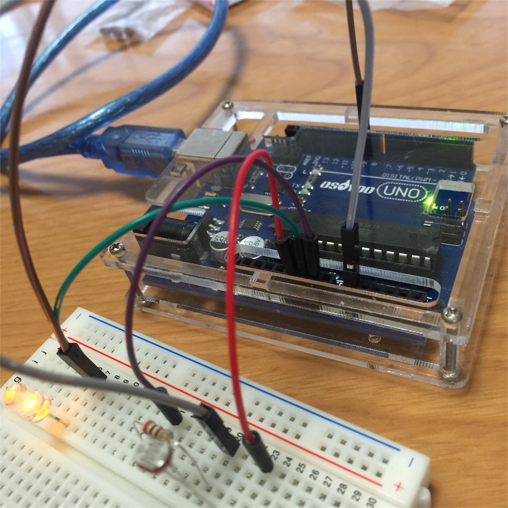 f:id:n-hiroki_zero:20160820065125j:image f:id:n-hiroki_zero:20160820065125j:image