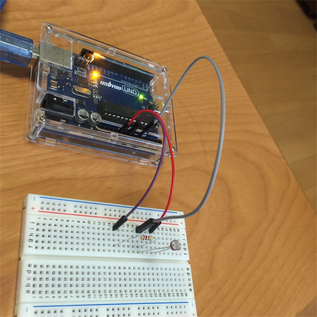 f:id:n-hiroki_zero:20160820065816j:image f:id:n-hiroki_zero:20160820065816j:image