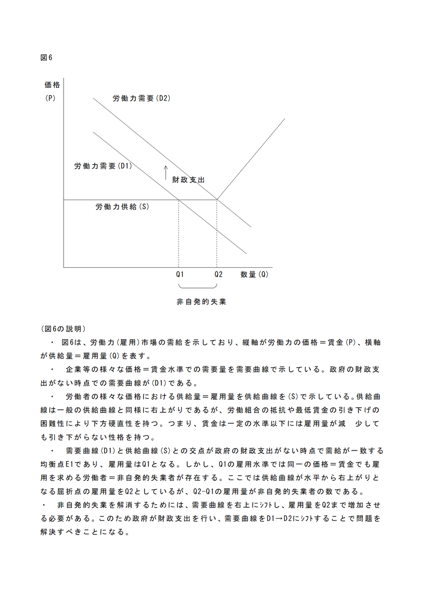 f:id:n-mamoru:20191010144142p:plain