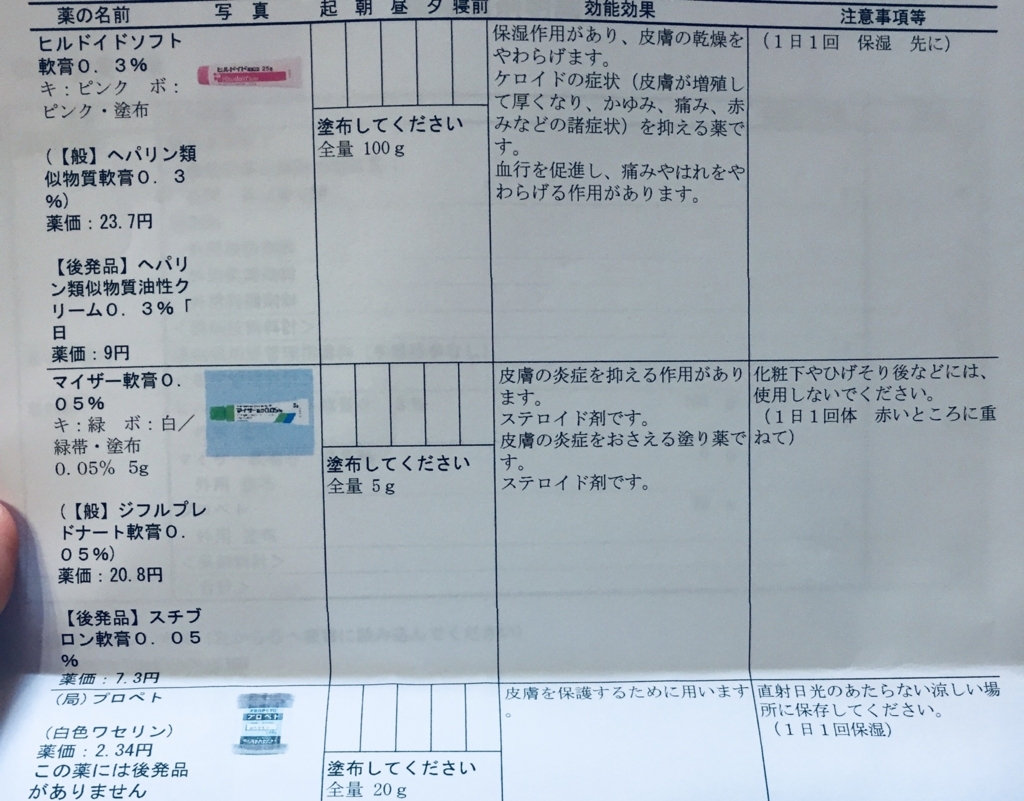 【上選択】 妊娠 お腹 かゆい - 無料 1000+ 画像コレクション
