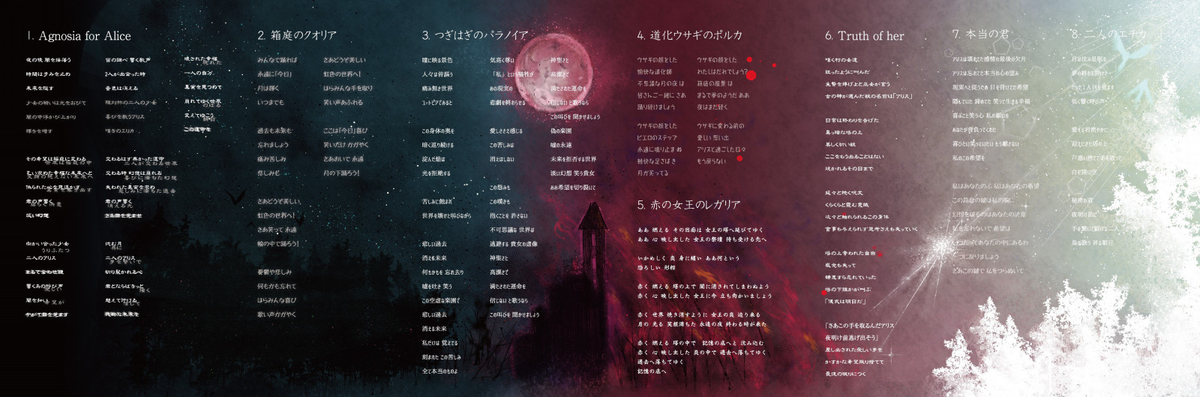 f:id:n-solitudo:20220310122844j:plain