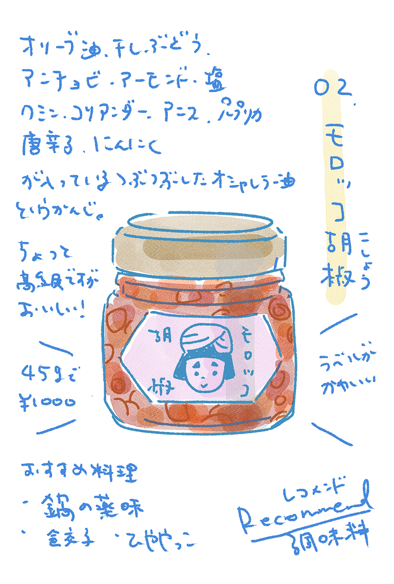 f:id:n-suga:20201014231453j:plain