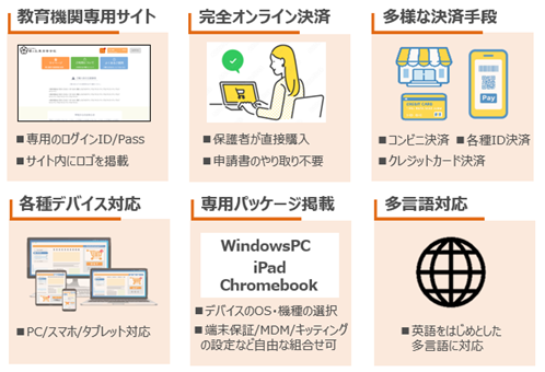 f:id:n-tanuma:20211026115702p:plain