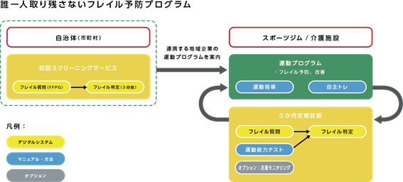 f:id:n-tanuma:20211029181222p:plain