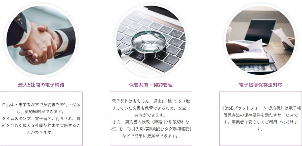 f:id:n-tanuma:20211216192931p:plain