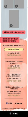 f:id:n-tanuma:20211227121422p:plain