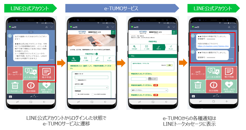 f:id:n-tanuma:20220303104856p:plain