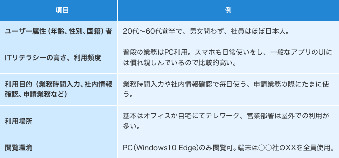 f:id:n-wada:20211210095049p:plain