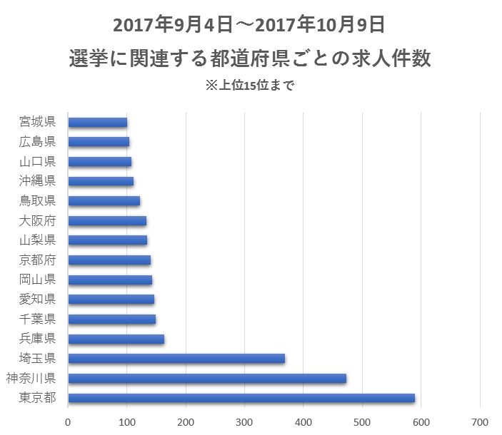 f:id:n-yamashita_goalist:20171016115259j:plain f:id:n-yamashita_goalist:20171016115259j:plain