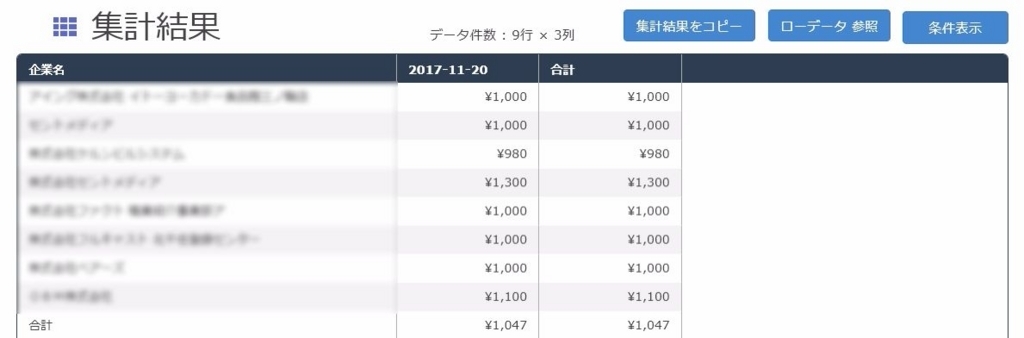 f:id:n-yamashita_goalist:20171128233456j:plain f:id:n-yamashita_goalist:20171128233456j:plain