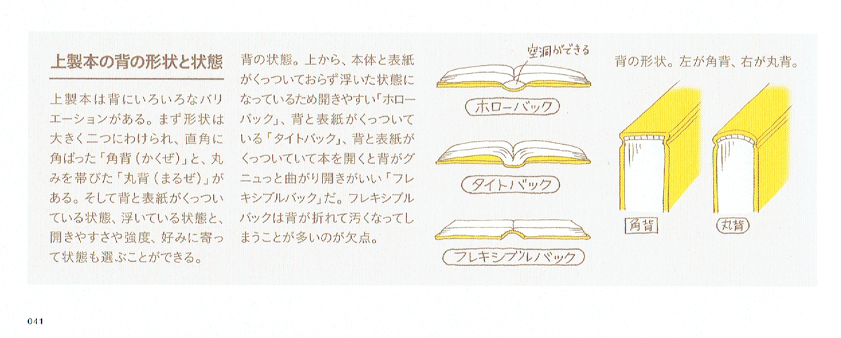 f:id:n-yuji:20220410183322p:plain