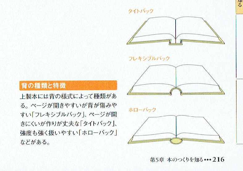 f:id:n-yuji:20220410184849p:plain