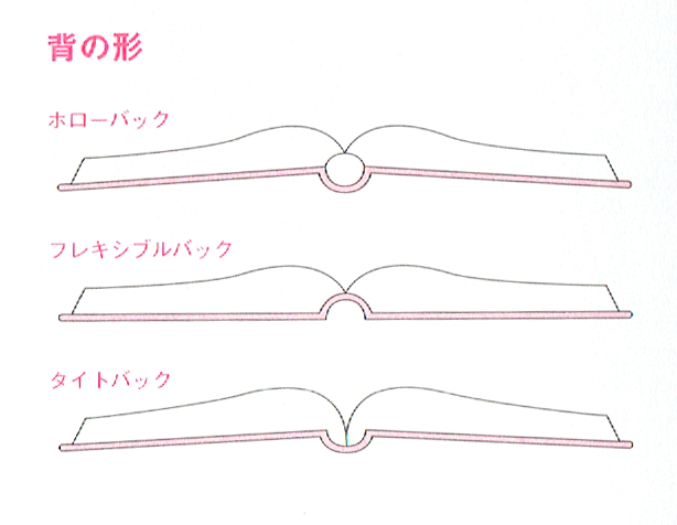 f:id:n-yuji:20220410185302p:plain