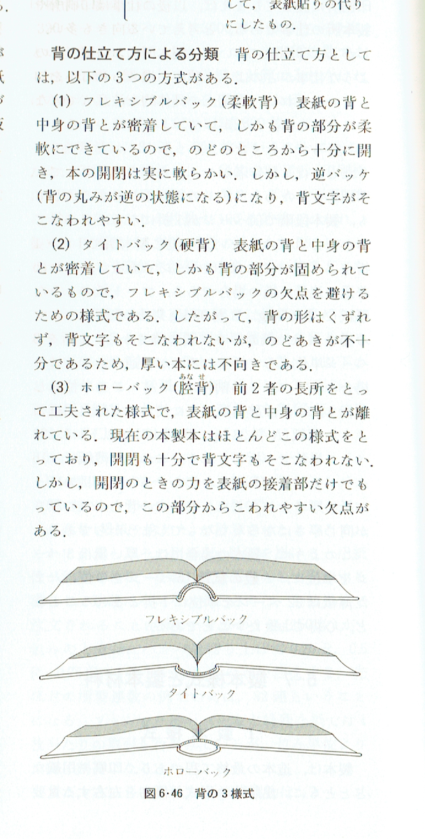 f:id:n-yuji:20220410185816p:plain