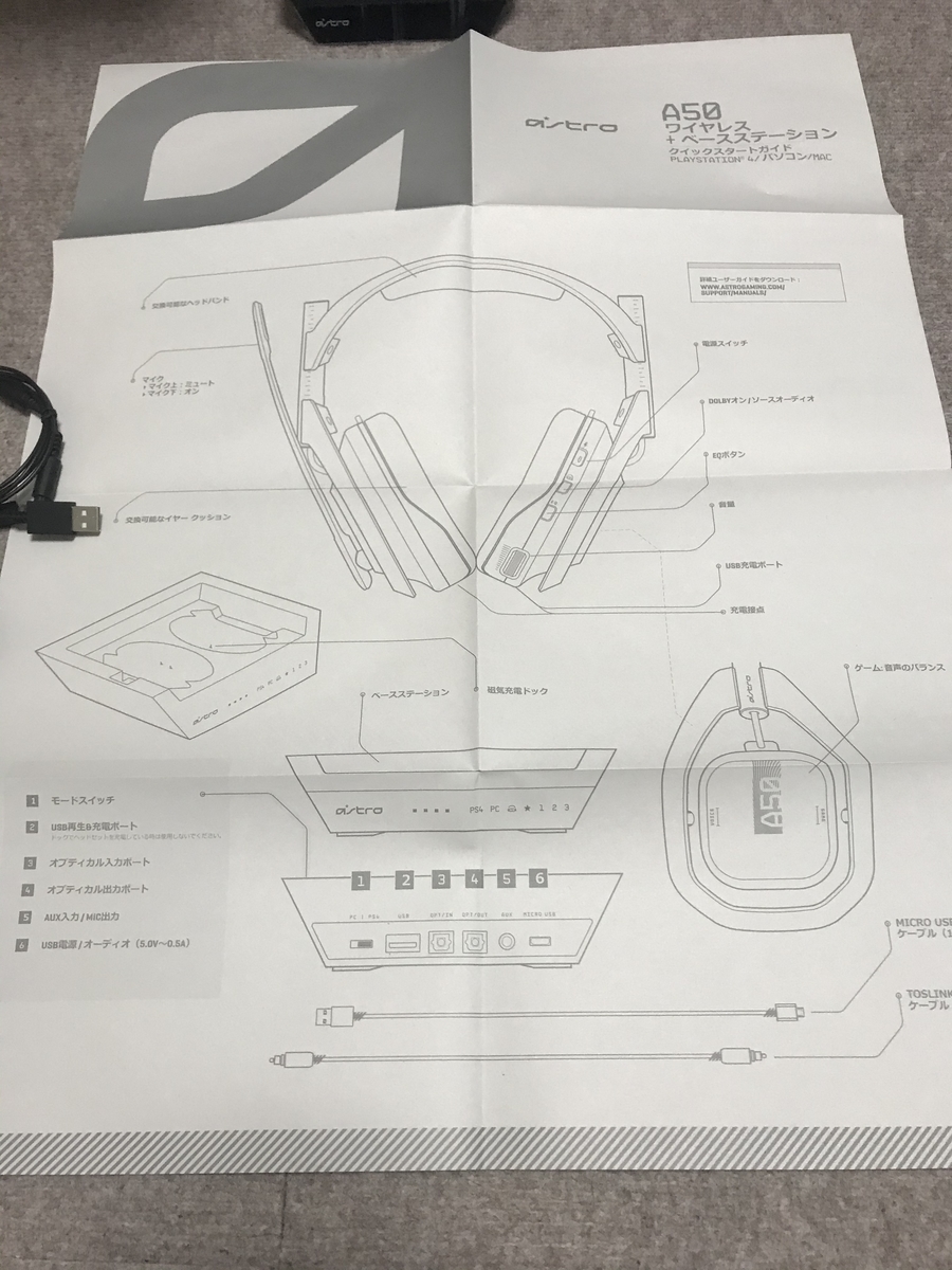 f:id:n-yuki0325:20200521083614j:plain f:id:n-yuki0325:20200521083614j:plain