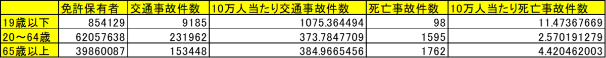 f:id:n1X:20220115132952p:plain