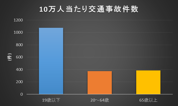 f:id:n1X:20220115133615p:plain