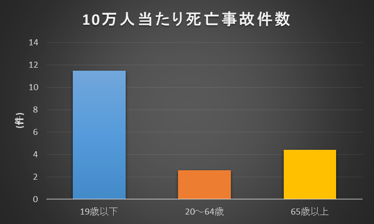 f:id:n1X:20220115133628p:plain