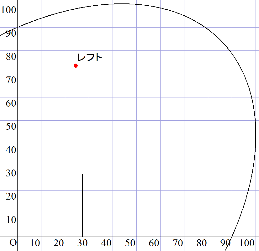 f:id:n2a5o2c0:20170110173434p:plain