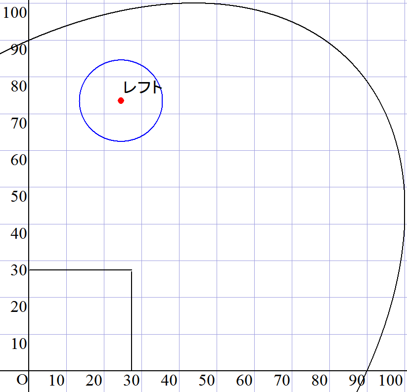 f:id:n2a5o2c0:20170110183051p:plain