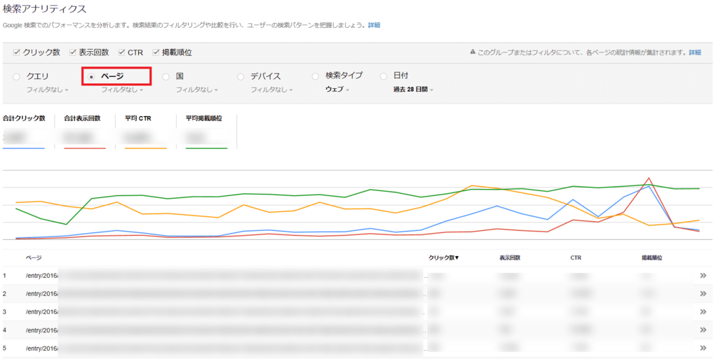 f:id:n2a5o2c0:20170416185136p:plain